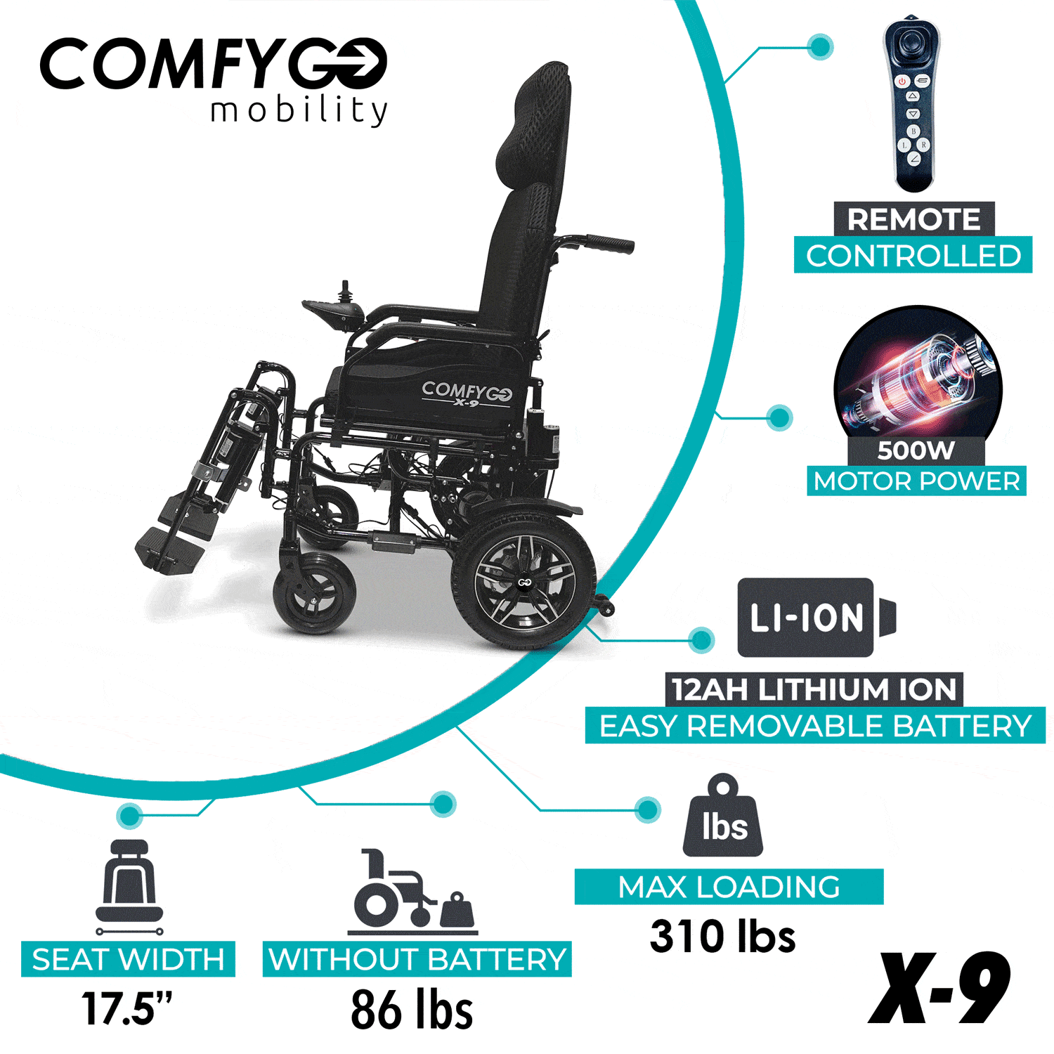 X-9 Foldable Electric Wheelchair with Automatic Reclining Backrest & Lifting Leg Rests